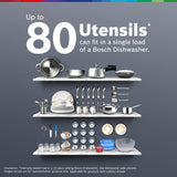 Bosch 15 Place Dishwasher – Free Standing, Silent, Water Efficient (Open Box / Without Box)