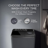 Lloyd 7.5 kg 5 Star Semi Automatic Top Load Washing Machine |1300 RPM | Detergent Storage Zone | 3 Wash Programs | Swift Dry | Magic Filter, (GLWS755AODVG, Dark Grey)