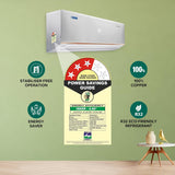 Blue Star 1.5 Ton 3 Star Hot and Cold Inverter Split AC (Copper,Convertible 5 in 1 Cooling, Smart Ready, AI Pro, Multi Sensors, Dust Filter, Blue Fins, Self Diagnosis, IC318DCUHC, White)