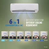 Lloyd 1.5 Ton 5 Star, Inverter Split AC (Element Series,Cools Even at 52°C, Smart 4 Way Air Swing, Turbo Cool, Anti Corrosion Coating, 100% Copper, White, GLS18I5AGCGR)