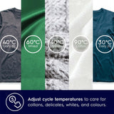 Electrolux 9kg 5 Star Fully Automatic Front Load Washing Machine with UltraMix, Full Load Vapour Wash for Sustainable Clothing, Hygienic Care, EcoInverter, Dark Silver, UltimateCare 500, EWF9024R5SB