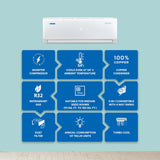 Blue Star 1.5 Ton 5 Star,New star rated, Inverter Split AC (Copper, Convertible 5 in 1 Cooling, DigiQ Hepta Sensor, Dust Filter, Self Diagnosis, IE518PNU, White)