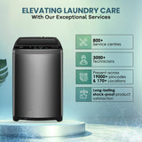 Haier 7 kg 5 Star Ultra air fresh Fully Automatic Top Load, (HWM70-306S8,Dark Jade Silver)
