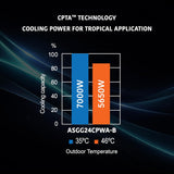 O General ASGG24CPWA-B 2 Ton 3 Star Inverter Split Air Conditioner with Hyper Tropical Twin Rotary Compressor, 4-Way Swing, 15m Long Airflow & Copper Condenser (2026 Model)