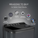 Lloyd 7.5 kg 5 Star Semi Automatic Top Load Washing Machine |1300 RPM | Detergent Storage Zone | 3 Wash Programs | Swift Dry | Magic Filter, (GLWS755AODVG, Dark Grey)