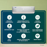 Blue Star 1.5 Ton 3 Star Hot and Cold Inverter Split AC (Copper,Convertible 5 in 1 Cooling, Smart Ready, AI Pro, Multi Sensors, Dust Filter, Blue Fins, Self Diagnosis, IC318DCUHC, White)