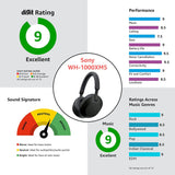 Sony WH-1000XM5 Best Active Noise Cancelling Wireless Bluetooth Over Ear Headphones with Mic for Clear Calling,Battery Life 30 Hours-Mid Night Blue