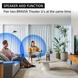 Sony BRAVIA Theater U Wireless Wearable TV Speaker with Dolby Atmos &amp; Bluetooth, Personalized Home Theater Audio, Gaming Compatibility, Built-in mic, 12 Hrs Battery Life, IPX4 Splash-Resistant(HT-AN7)