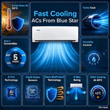 Blue Star IA317PXU 1.5 Ton 3 Star Inverter Split AC, Copper Condenser, Rotary Compressor, R410A Refrigerant