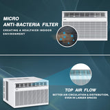Haier 1.5 Ton 3 Star Fix Speed Top Flow Window AC (Copper, Jet Air Flow, Anti Bacterial Filter, Cools at 54°C Temp, Dynamic Cooling - HWU18TF-EW3BE-FS,White)