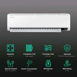 Samsung GEO 5-in-1 Convertible 1.5 Ton 5 Star Inverter Split AC with Anti-Bacterial Filter – Copper Condenser, BLDC Compressor, R32 – AR18BY5YAWKNNA (Open box / without box)