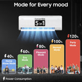 Samsung AR60H24D13W 2 Ton 3 Star Bespoke AI Inverter Smart Split AC, WindFree™, Wi-Fi, 5-in-1 Convertible, 2026 Model