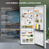 Electrolux 425L 1 Star Double Door Refrigerator with AI CoolAssist, Bottom Mount Freezer, GreenZone Technology, Cooling 360, Inverter, Frost Free, UltimateTaste 700, EBE4302C-W, White