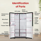 LG 650 L, 3 Star, Frost Free, Double Door, Door Cooling+, Hygiene Fresh+, Smart Inverter Compressor, Wi-Fi Convertible, Side by Side Refrigerator with AI ThinQ (GL-B257EET3, Emerald Tango)