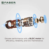 Faber HOOD MYSTIC HC SC FL BK IN 90 Auto Clean Kitchen Chimney, 90 cm, 1500 m³/hr, Filterless, BLDC Motor