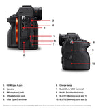 Sony Alpha 7 IV Full-Frame Hybrid Camera ILCE-7M4 | 33MP Mirrorless Camera, 10 FPS, 4K 60p, 10-Bit 4:2:2