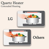 LG 20 L Grill / Solo Microwave Oven with Auto Cook Menu, Energy Saving, Quartz Heater, Anti Bacterial Cavity, Black MH2044BP