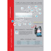 Mitsubishi 1.6 Ton 2 Star Heavy Duty Hybrid Split AC, DXK20CAPDA-W (Desert Xtreme Kooling, Jetta Series, 2026)