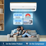 Voltas 1 Ton, 5 Star Inverter Smart Air Split AC (Copper, IoT Enabled, 5-in-1 Adjustable Mode, Anti-Dust Filter, 125V Vertis Smart Elite Gold, White)