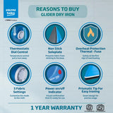 Voltas Beko 1000 W Dry Iron (I1000VD-BU, Blue, with Crease-busting Greblon Soleplate)