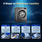 Bosch WGA242IRIN 9 Kg 5 Star Front Load Fully Automatic Washing Machine, AI ActiveWater Plus, Auto Dosing, 1200 RPM