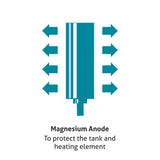 Glen Water Heater 35 Litre 2000W 8 Bar Pressure Glasslined Element and Tank, Temperature control (7056)WH-7056VWH35LN