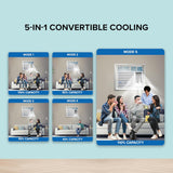 Blue Star 1.5 Ton 5 Star, Inverter Window AC (Copper, 2 Way Swing, Multi Sensors, Blue Fins, Self Diagnosis, WIA518LXU, White)