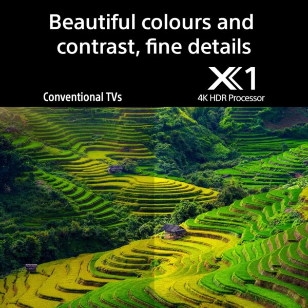Sony BRAVIA 3 Series 139 cm (55 inches) 4K Ultra HD AI Smart LED Google TV K-55S30 (Black) - Image 14