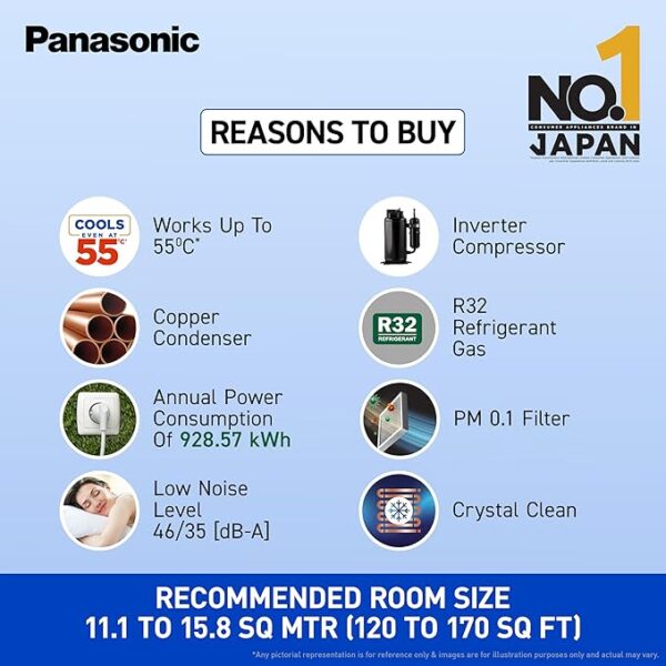 Panasonic 1.5 Ton 3 Star Hot & Cold Inverter Split AC (Higher Airflow, -7~55 Deg. C Operation, Copper Condenser, 7in1 Convertible, 2-Way Swing, PM 0.1 Filter, CS/CU-EZ18BKYF, White) - Image 7