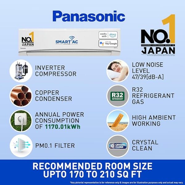 Panasonic 2 Ton 3 Star Hot and Cold Wi-Fi Inverter Smart Split AC (Copper Condenser, 7 in 1 Convertible with True AI Mode, PM 0.1 Air Purification Filter, CS/CU-KZ24AKYF, 2024 Model, White) - Image 6