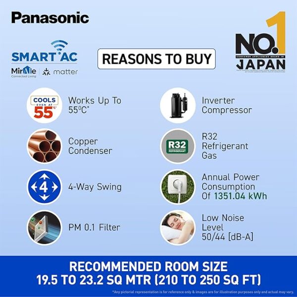 Panasonic 2.2 Ton 4 Star Premium Wi-Fi Inverter Smart Split AC(55 Deg. C Operation, Copper Condenser, 7in1 Convertible, True AI, 4-Way Swing, PM 0.1 Filter, CS/CU-QU26BKYFM, 2025 Model, White) - Image 7