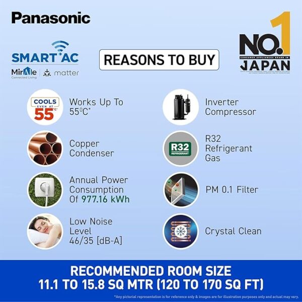 Panasonic EU 7 in 1 Convertible 1.5 Ton 3 Star Inverter Split Smart AC with Voice Assistant (Copper Condenser, CS/CU-EU18BKY3XFM) - Image 2