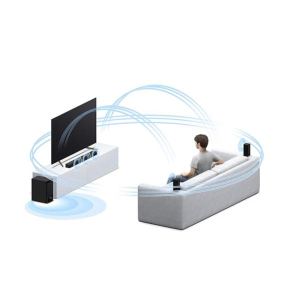 Sony 5.1Ch Dolby Audio Soundbar Home Theatre System1000W Dolby Audio Bluetooth Connectivity Black - HT-S500RF - Image 2