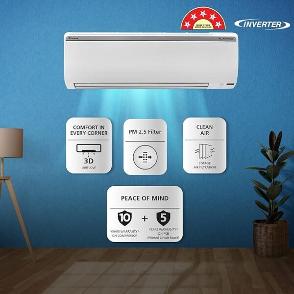 Daikin 1 Ton 5 Star Inverter Split AC (Copper, PM 2.5 Filter, 2022 Model, FTKR35U, White) - Image 2
