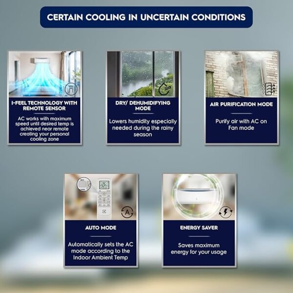 Electrolux 1 Ton 3 Star Convertible Inverter Split Air Conditioner (AC), 100% Copper, PM2.5 Filter, I-Feel Tech, Anti-Corrosion and R32, White & Dark Blue, UltimateHome 300, ESV123C1AA - Image 8