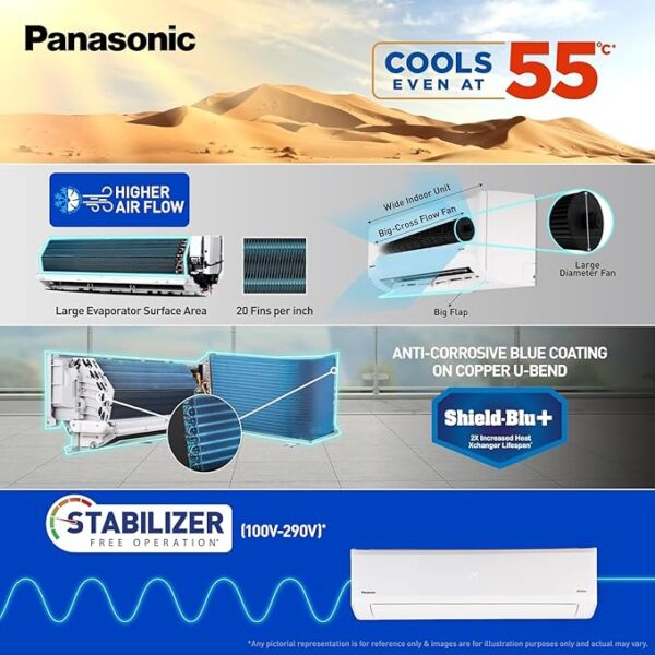Panasonic WU 7 in 1 Convertible 1 Ton 3 Star Inverter Split Smart AC with Voice Assistant (2025 Model, Copper Condenser, CS/CU-WU12BKYFM - Image 3