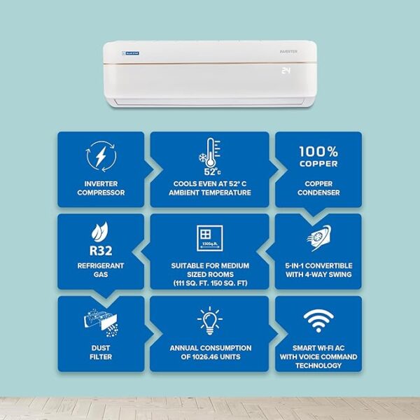 Blue Star 1.5 Ton 3 Star Wi-Fi Inverter Smart Split AC (Copper, 5 in 1 Convertible Cooling, 4-Way Swing, Turbo Cool, Voice Command, IC318VNUS, White) - Image 6