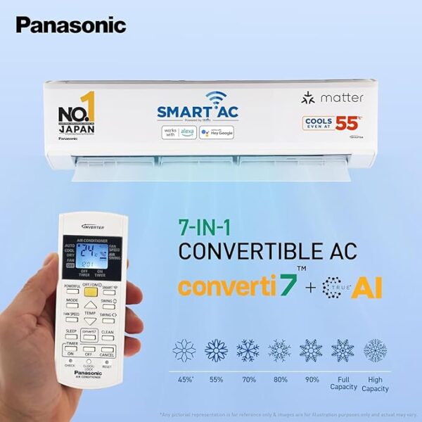 Panasonic WU 7 in 1 Convertible 1 Ton 3 Star Inverter Split Smart AC with Voice Assistant (2025 Model, Copper Condenser, CS/CU-WU12BKYFM - Image 2