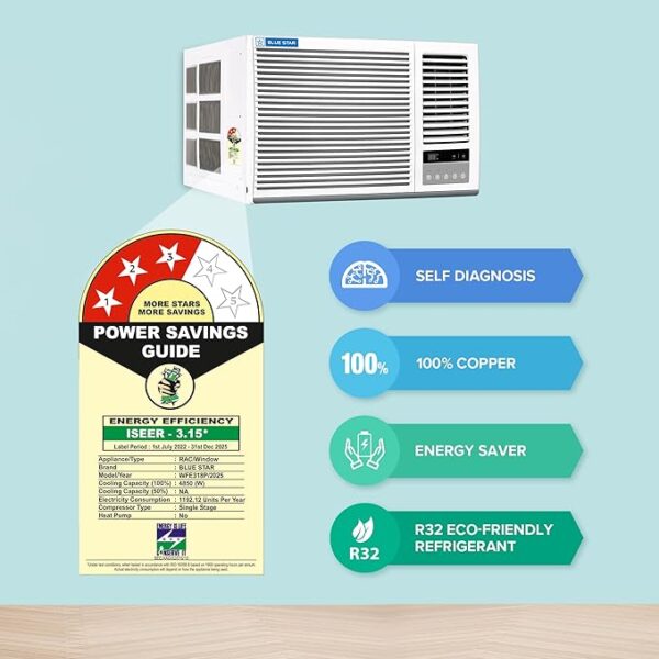 Blue Star 1.5 Ton 3 Star Fixed Speed Window AC (Copper, Turbo Cool, Fan Modes-Auto/High/Medium/Low, Hydrophilic Blue Fins, Dust Filters, Self-Diagnosis, WFE318P, White) - Image 3