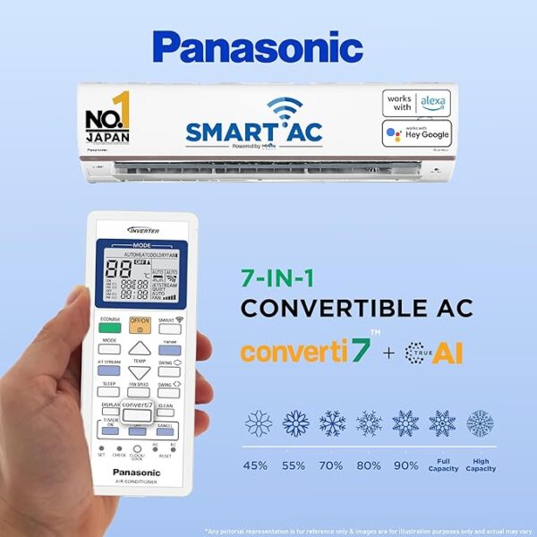 Panasonic 1.5 Ton 5 Star Wi-Fi Inverter Smart Split AC (Copper Condenser, 7 in 1 Convertible with True AI Mode, 4 Way Swing, PM 0.1 Air Purification Filter, CS/CU-VU18AKYF, White) - Image 2