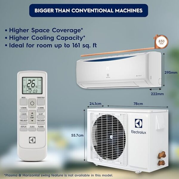 Electrolux 1 Ton 3 Star Convertible Inverter Split Air Conditioner (AC), 100% Copper, PM2.5 Filter, I-Feel Tech, Anti-Corrosion and R32, White & Dark Blue, UltimateHome 300, ESV123C1AA - Image 5