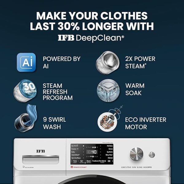 IFB 8 Kg 5 Star Front Load Washing Machine 2X Power Steam (SENATOR SXN 8014K, 1400 RPM, 2024 Model, Rich Silver, Touch Control + Knob In-built Heater, 4 years Comprehensive Warranty) - Image 5