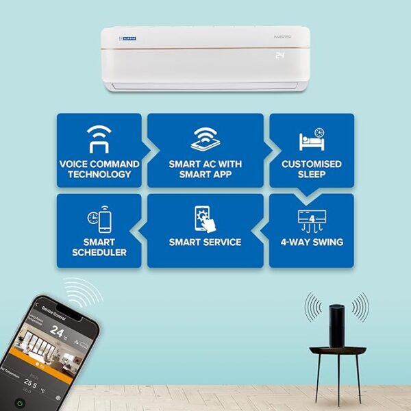 Blue Star 1.5 Ton 3 Star Wi-Fi Inverter Smart Split AC (Copper, 5 in 1 Convertible Cooling, 4-Way Swing, Turbo Cool, Voice Command, IC318VNUS, White) - Image 3