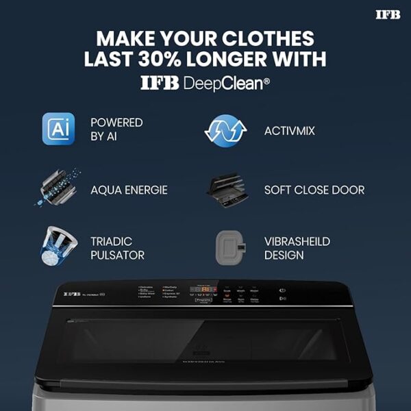 IFB 6.5 Kg 5 Star With Eco Inverter, AI Powered, Fully Automatic Top Load Washing Machine (TL650AG1, with Soft Close Door, Anthracite Grey, 2024) - Image 5