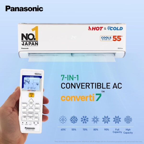 Panasonic 1.5 Ton 3 Star Hot & Cold Inverter Split AC (Higher Airflow, -7~55 Deg. C Operation, Copper Condenser, 7in1 Convertible, 2-Way Swing, PM 0.1 Filter, CS/CU-EZ18BKYF, White) - Image 3