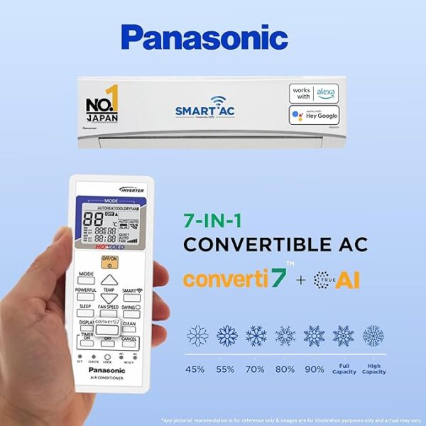 Panasonic 2 Ton 3 Star Hot and Cold Wi-Fi Inverter Smart Split AC (Copper Condenser, 7 in 1 Convertible with True AI Mode, PM 0.1 Air Purification Filter, CS/CU-KZ24AKYF, 2024 Model, White) - Image 2