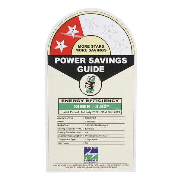 Carrier Durawhite Pro+ DX 1.5 Ton 2 Star Split AC (Copper Condenser, CAS18DP2R32F0, White) - Image 3