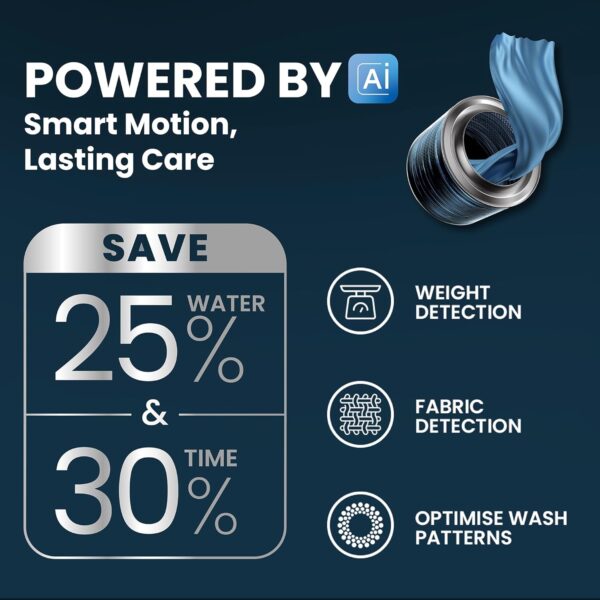 IFB 8 Kg 5 Star Powered by AI with 9 Swirl Wash, WiFi, Fully Automatic Front Load Washing Machine (Senator GXN 8012, Steam Refresh Program with Eco Inverter, Grey) - Image 5