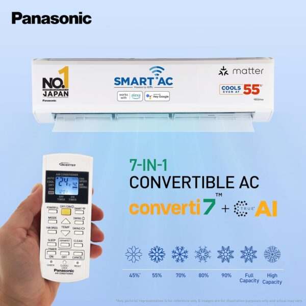 Panasonic WU 7 in 1 Convertible 1.5 Ton 3 Star Inverter Split Smart AC with Voice Assistant (2025 Model, Copper Condenser, CS/CU-WU18BKYFM) - Image 2