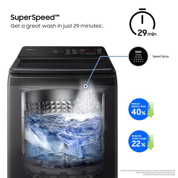 Samsung 10 Kg '5 star Ecobubbleâ„¢ Wi-Fi Inverter Fully Automatic Top Load Washing Machine (WA10BG4686BRTL, Rose Brown), Bubble Storm & Super Speed technology - Image 13